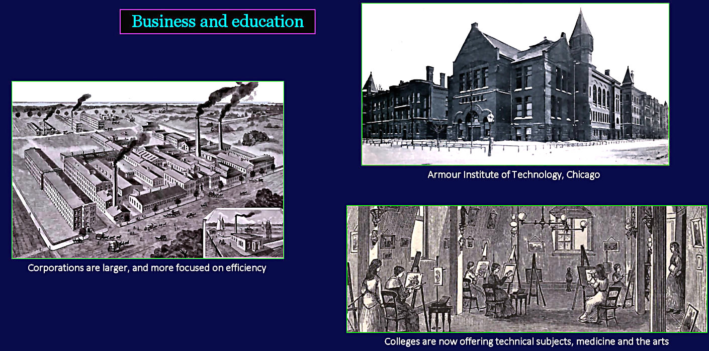 Technical and medical schools, 1890